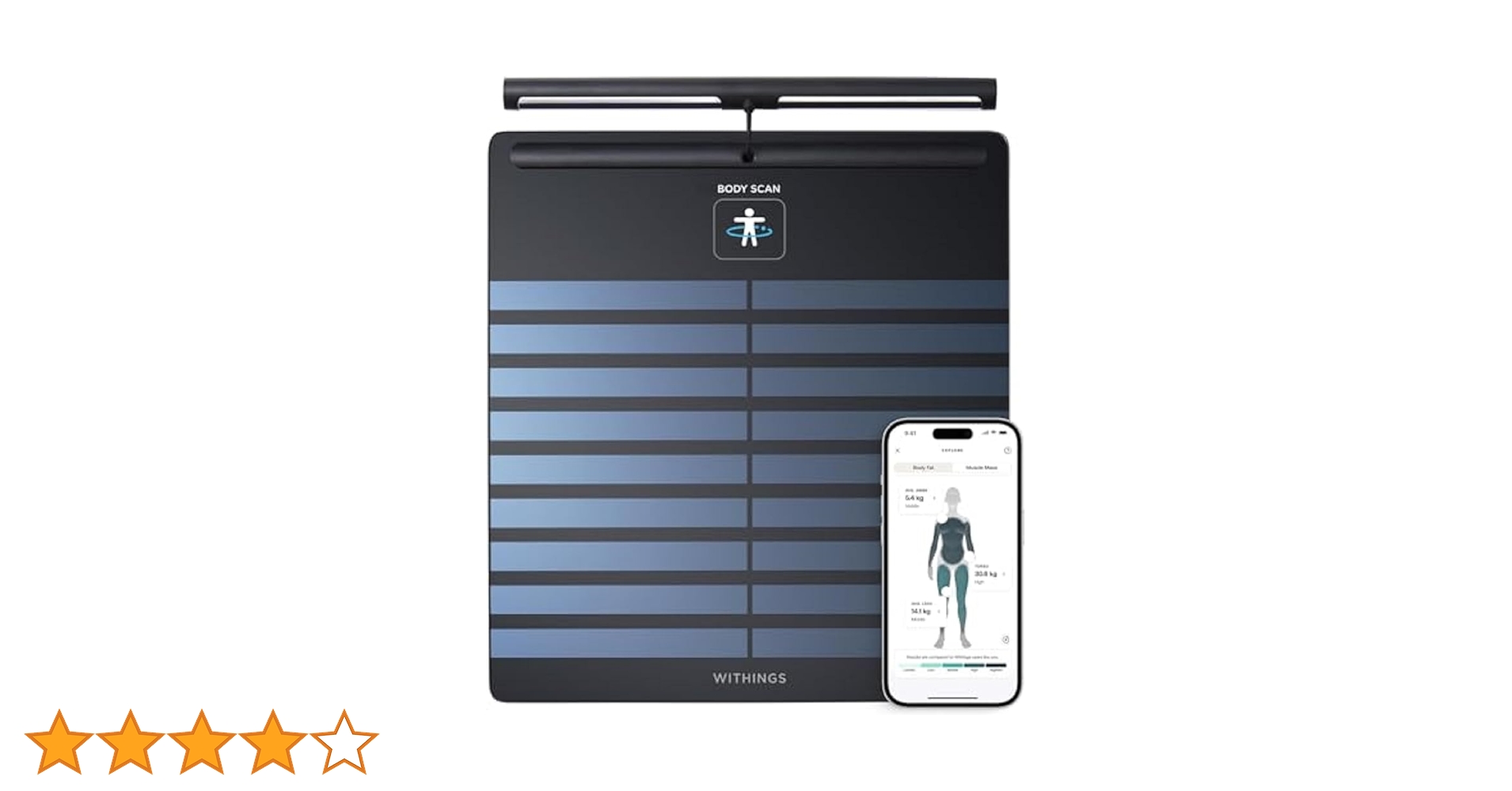 Amazon.co.jp: Withings Body Segment スマート体組成計